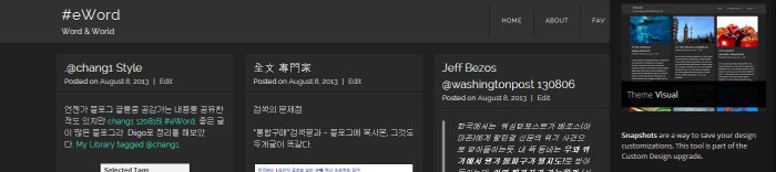 Wordprss Visual Theme